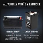 Auto si Moto - Reparatii si depanare - Scule auto - Testere si multimetre - Tester baterie auto Lancol MICRO-500, verificare rapida 12V Plumb-Acid si LiFePO4, compatibil AGM, GEL, EFB, rosu negru - Infinity.ro