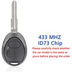 Auto si Moto - Electronice auto - Accesorii electronice auto - Cheie Auto Programabila Completa Techstar, 433MHz cu 2 butoane, compatibila Land Rover Discovery 2 TD4 TD5 1998–2004 - Infinity.ro