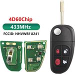 Auto si Moto - Electronice auto - Accesorii electronice auto - Cheie Auto Completa Programabila 433MHz, cu 4 butoane, cip 4D60, compatibila Jaguar X-Type, S-Type, XJ, XJR, XK, XF - Infinity.ro