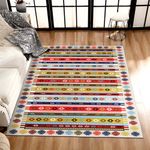 Casa si Gradina - Textile si covoare - Covoare - Covorase intrare - Covoras de hol, Conceptum Hypnose, multicolor, 80x150 cm, catifea, antiderapant, 599HFT1168 - Infinity.ro