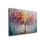 Casa si Gradina - Decoratiuni - Tablouri - Tablou canvas decorativ, Wallxpert, multicolor, 50x70 cm, bumbac si poliester, rama lemn, 463SNT1108 - Infinity.ro