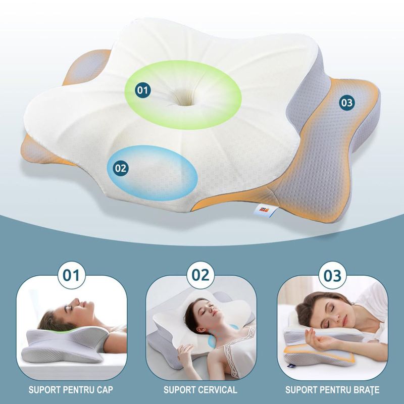 Casa si Gradina - Textile si covoare - Perne si pilote - Perne - Set de 2 Perne Ortopedice Cervicale pentru dormit Linomag®, Spuma cu Memorie, Alb/Gri deschis, 60 x 38 x 9-13 cm - Infinity.ro