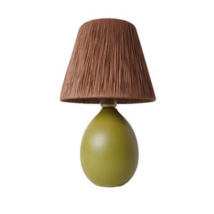 Casa si Gradina - Corpuri si surse de iluminat - Veioze si lampi - Infinity.ro