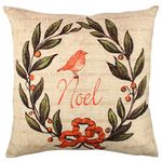 Casa si Gradina - Textile si covoare - Perne si pilote - Perne decorative - Perna decorativa, Aberto Design, multicolor, 43x43 cm, 50% bumbac 50% poliester, umplutura siliconica, 420GRC0167 - Infinity.ro