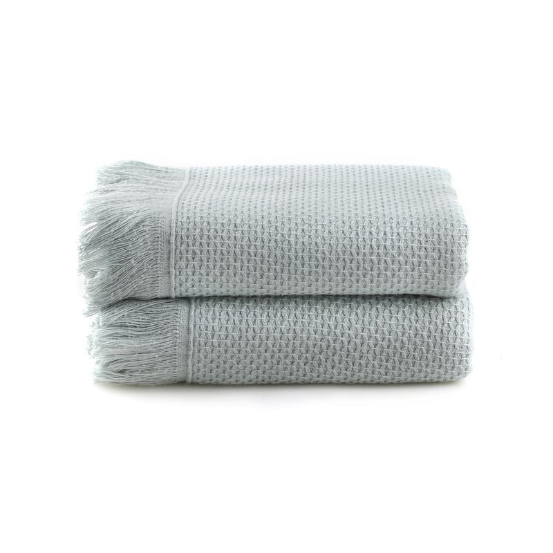 Casa si Gradina - Textile si covoare - Textile baie - Prosoape - Set prosoape de fata, L'essentiel Maison, verde apa, 40x60 cm, 100% microcoton, 2 bucati - Infinity.ro