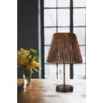 Casa si Gradina - Corpuri si surse de iluminat - Veioze si lampi - Veioze - Veioza, Opviq, metal, negru si auriu roz, 25x25x45 cm - Infinity.ro