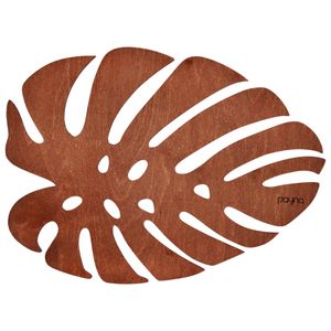 Casa si Gradina - Bucatarie si vesela - Organizare si depozitare bucatarie - Infinity.ro