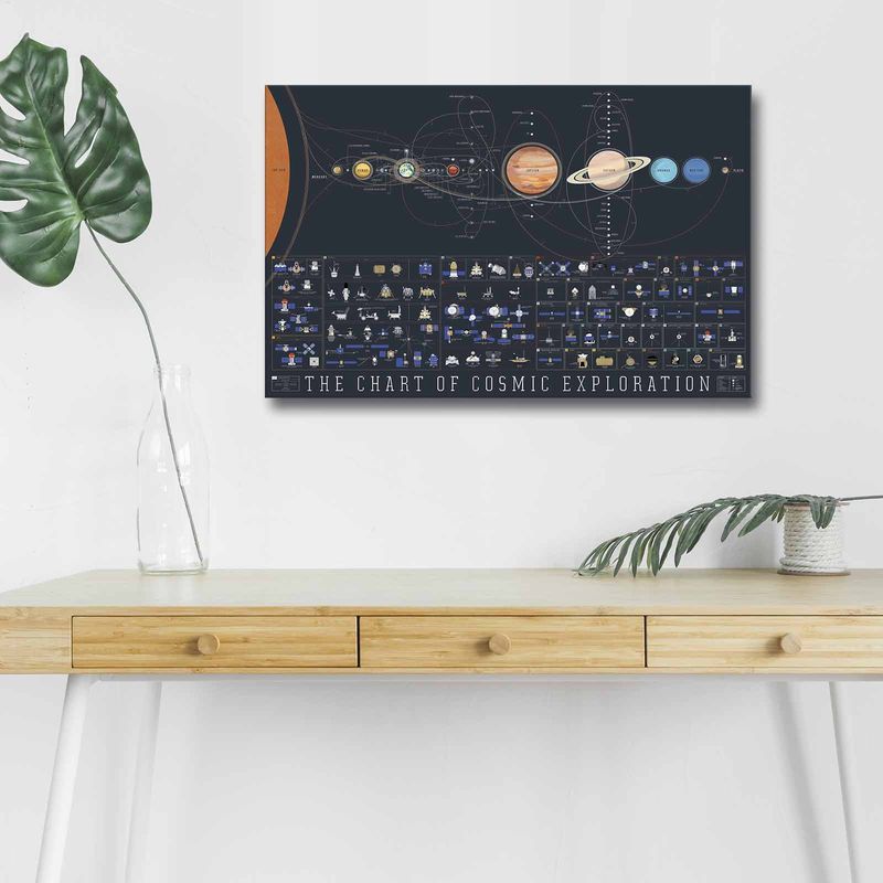 Casa si Gradina - Decoratiuni - Tablouri - Tablou canvas cu led, Wallxpert, multicolor, panza piele de caprioara, 45x70 cm, rama lemn - Infinity.ro