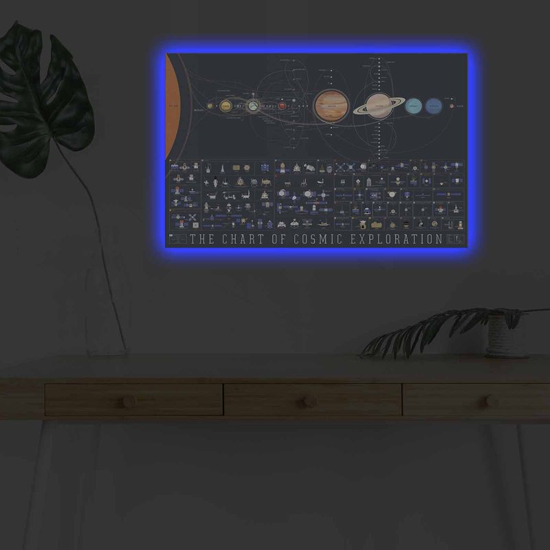 Casa si Gradina - Decoratiuni - Tablouri - Tablou canvas cu led, Wallxpert, multicolor, panza piele de caprioara, 45x70 cm, rama lemn - Infinity.ro