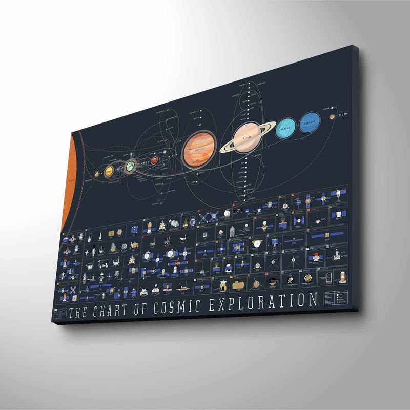 Casa si Gradina - Decoratiuni - Tablouri - Tablou canvas cu led, Wallxpert, multicolor, panza piele de caprioara, 45x70 cm, rama lemn - Infinity.ro