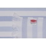 Casa si Gradina - Textile si covoare - Textile baie - Prosoape - Set fouta, L'essentiel Maison, albastru si alb, 70x140 cm, 100% bumbac, 2 piese - Infinity.ro