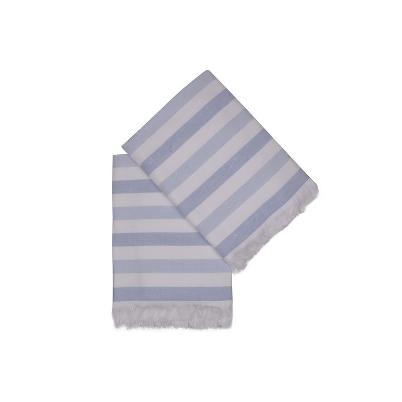Casa si Gradina - Textile si covoare - Textile baie - Prosoape - Set fouta, L'essentiel Maison, albastru si alb, 70x140 cm, 100% bumbac, 2 piese - Infinity.ro