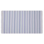 Casa si Gradina - Textile si covoare - Textile baie - Prosoape - Set fouta, L'essentiel Maison, albastru si alb, 70x140 cm, 100% bumbac, 2 piese - Infinity.ro