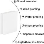 Casa si Gradina - Constructii - Usi interior, exterior si garaj - Accesorii usi - Set 6 protectii adezive pentru coltul usii sau geam, protectie impotriva intemperiilor, alb - Infinity.ro