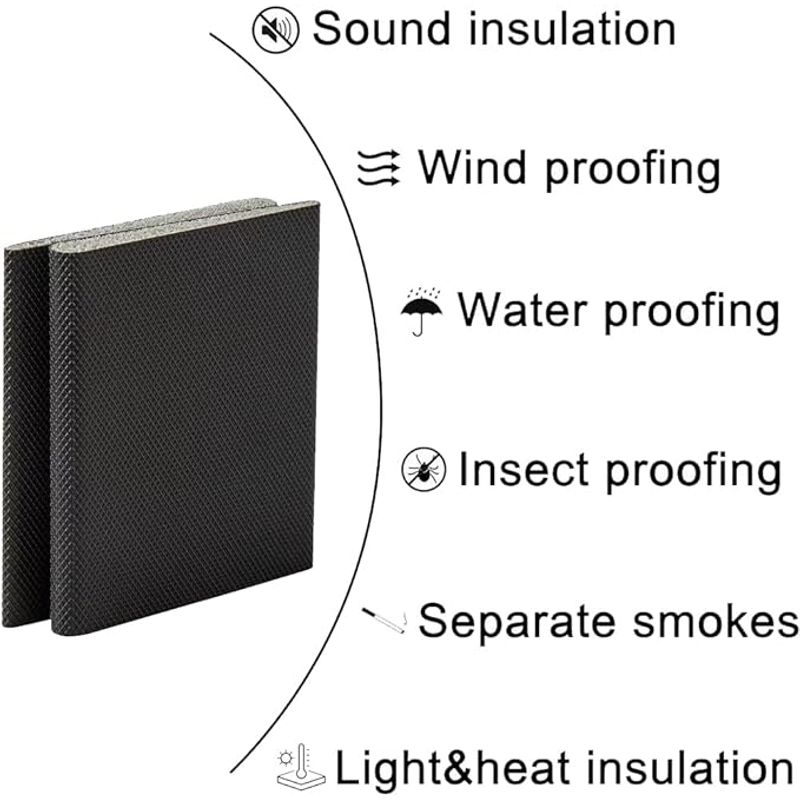 Casa si Gradina - Constructii - Usi interior, exterior si garaj - Accesorii usi - Set 6 protectii adezive pentru coltul usii sau geam, protectie impotriva intemperiilor, negru - Infinity.ro