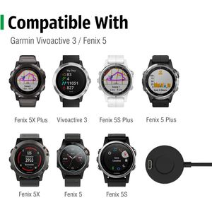 Laptop, Telefoane si Tablete - Wearables si gadgeturi - Wearables - Infinity.ro