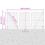 Casa si Gradina - Gradina si terasa - Garduri, panouri si accesorii - Gard Euro cu 13 Posturi Flansate 0.8x25 m Otel Galvanizat - Infinity.ro