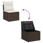 Casa si Gradina - Gradina si terasa - Mobilier exterior - Canapele si fotolii gradina - Set Coltar Gradina  cu Perne Maro din Ratan Poli - Infinity.ro