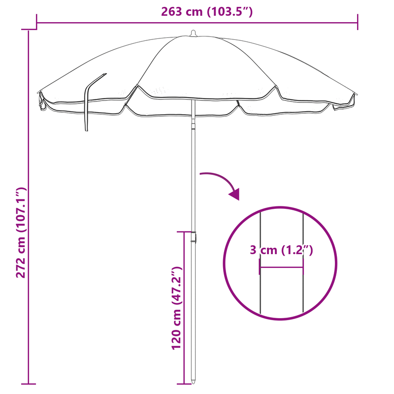 Casa si Gradina - Gradina si terasa - Umbrele si pavilioane - Umbrele - Umbrela plaja, stalp metalic, albastru & alb, 300 cm - Infinity.ro