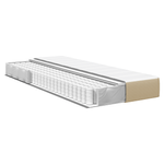 Casa si Gradina - Mobilier - Saltele si somiere - Saltele - Saltea arcuri pocket gri/verde inchis medie 100x200x20cm textil - Infinity.ro