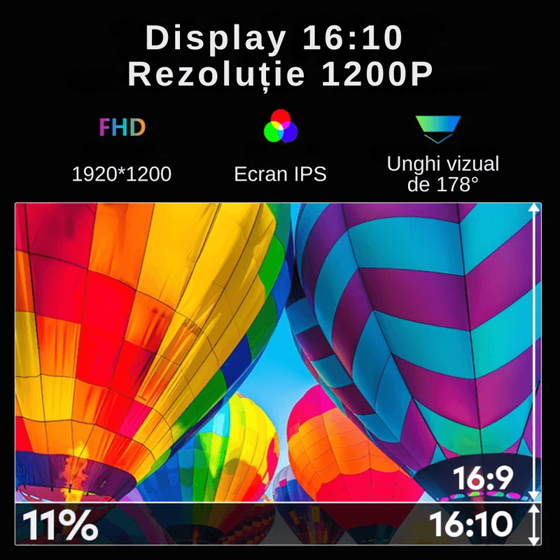 PC, gaming si accesorii - Desktop PC & monitoare - Monitoare - Extensie 3 ecrane pentru laptop, 3*16 inch, full HD, IPS, sRGB 100%, 1920*1200, USB Type-C/USB Type A - Infinity.ro