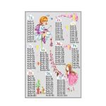 Casa si Gradina - Textile si covoare - Covoare - Covoare copii - Covor pentru hol, Conceptum Hypnose, multicolor, 80x150 cm, 100% poliester, antiderapant, 369HFT3887 - Infinity.ro