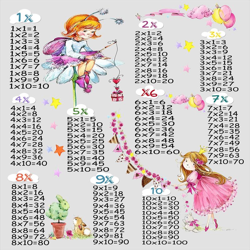 Casa si Gradina - Textile si covoare - Covoare - Covoare copii - Covor pentru hol, Conceptum Hypnose, multicolor, 80x150 cm, 100% poliester, antiderapant, 369HFT3887 - Infinity.ro