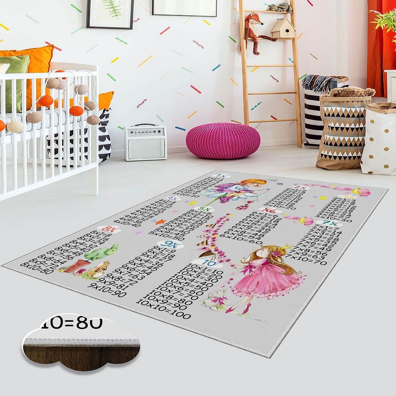 Casa si Gradina - Textile si covoare - Covoare - Covoare copii - Covor pentru hol, Conceptum Hypnose, multicolor, 100x200 cm, 100% poliester, antiderapant, 369HFT3890 - Infinity.ro