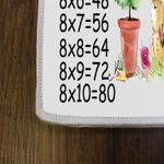 Casa si Gradina - Textile si covoare - Covoare - Covoare copii - Covor pentru hol, Conceptum Hypnose, multicolor, 80x150 cm, 100% poliester, antiderapant, 369HFT3887 - Infinity.ro