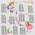 Casa si Gradina - Textile si covoare - Covoare - Covoare copii - Covor copii, Conceptum Hypnose, multicolor, 80x120 cm, 100% poliester, antiderapant, 369HFT3886 - Infinity.ro