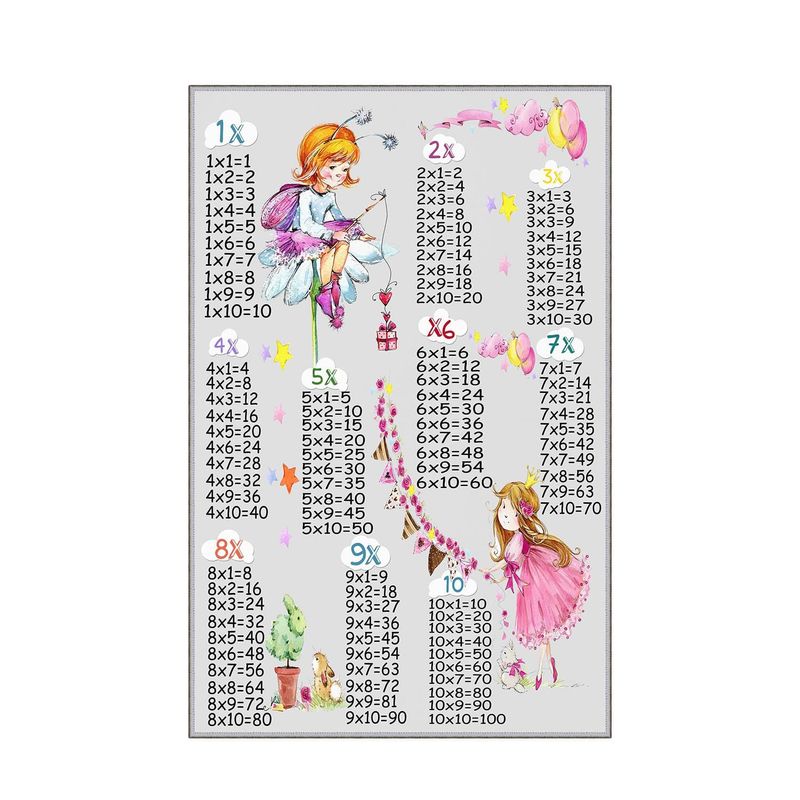 Casa si Gradina - Textile si covoare - Covoare - Covoare copii - Covor copii, Conceptum Hypnose, multicolor, 80x120 cm, 100% poliester, antiderapant, 369HFT3886 - Infinity.ro