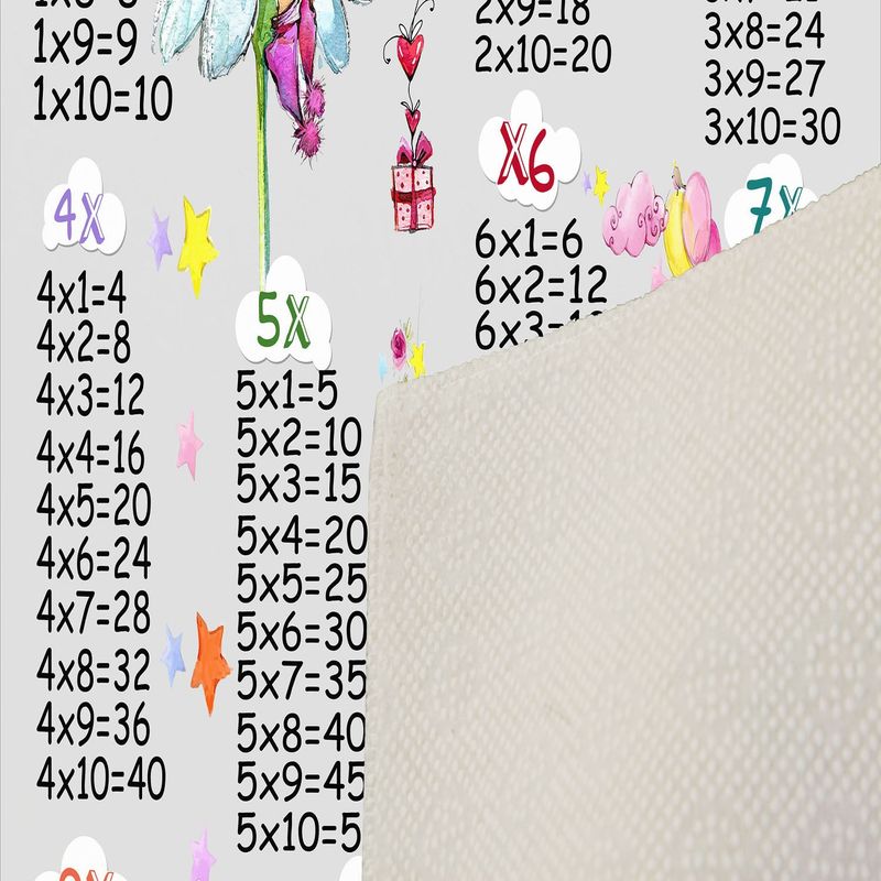 Casa si Gradina - Textile si covoare - Covoare - Covoare copii - Covor copii, Conceptum Hypnose, multicolor, 80x120 cm, 100% poliester, antiderapant, 369HFT3886 - Infinity.ro