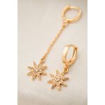 Fashion, accesorii si bijuterii - Femei - Bijuterii femei - Cercei femei - Cercei, Heliophilia, dama, multicolor, metal, diametru 12 mm, lungime pandantiv 10.7 mm - Infinity.ro