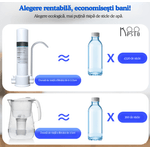 Casa si Gradina - Sanitare - Instalatii hidro - Sisteme filtrare instalatii - Filtru Apa F8, 5 Etape Filtrare, 1500L, ABS, Alb, Eliminare Clor, Rugina, Sedimente, Pentru Bucatarie - Infinity.ro