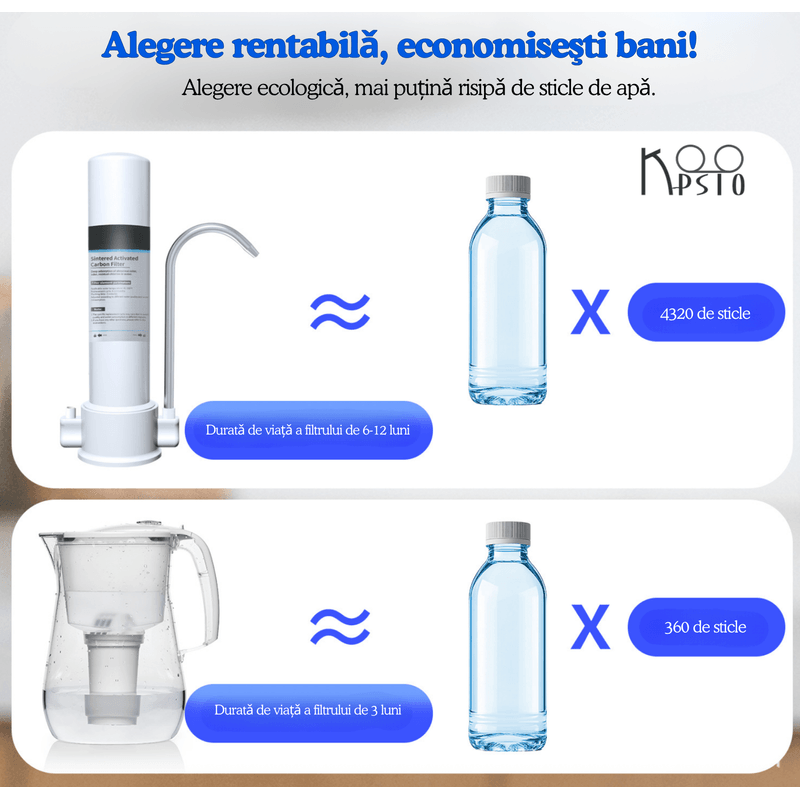 Casa si Gradina - Sanitare - Instalatii hidro - Sisteme filtrare instalatii - Filtru Apa F8, 5 Etape Filtrare, 1500L, ABS, Alb, Eliminare Clor, Rugina, Sedimente, Pentru Bucatarie - Infinity.ro