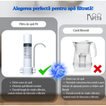 Casa si Gradina - Sanitare - Instalatii hidro - Sisteme filtrare instalatii - Filtru Apa F8, 5 Etape Filtrare, 1500L, ABS, Alb, Eliminare Clor, Rugina, Sedimente, Pentru Bucatarie - Infinity.ro