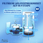 Casa si Gradina - Sanitare - Instalatii hidro - Sisteme filtrare instalatii - Filtru Apa T1-ACF, Cu Carbon Activ, Montare Directa Pe Baterie, Eliminare Clor Si Sedimente - Infinity.ro