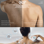 Ingrijire personala si Cosmetice - Ingrijire personala - Ingrijire corp - Bureti de baie - Perie electrica rotativa premium pentru baie/dus cu maner de 40 cm detasabil, 5 capete diferite si 3 viteze, incarcabila - Infinity.ro