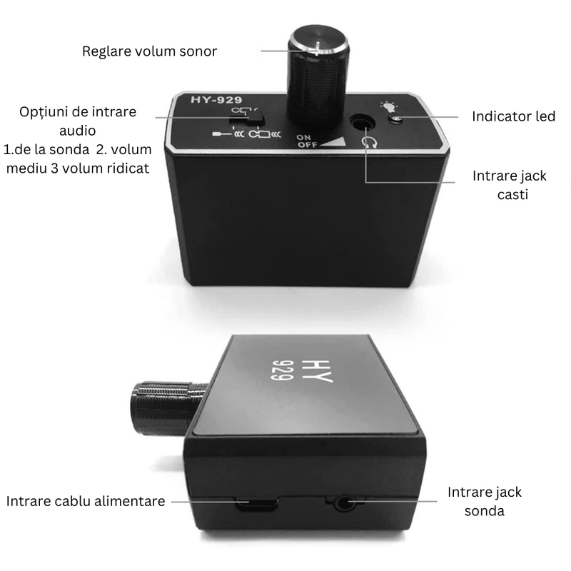 Casa si Gradina - Constructii - Scule electrice si accesorii - Aparate de masura - Trusa detectare pierdere de apa in instalatiile termice si sanitare ascunse, scurgeri din tevi apa, pardoseli si pereti - Infinity.ro