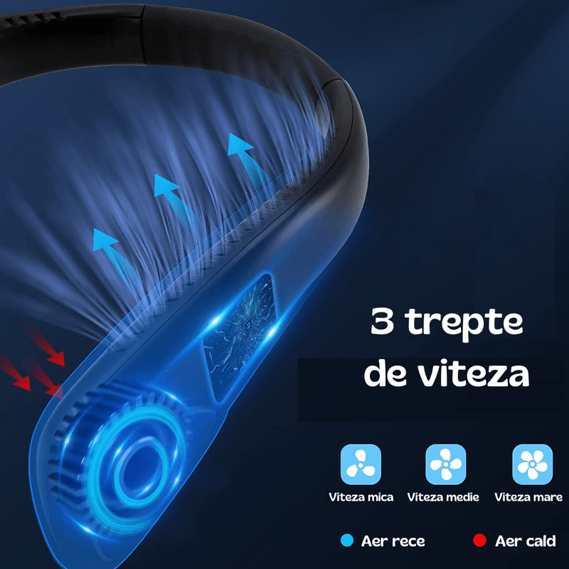 Ingrijire personala si Cosmetice - Aparate & accesorii ingrijire personala - Aparate cosmetice - Aparate intretinere si ingrijire corporala - Ventilator portabil pentru gat, 3 trepte de viteza, 6000 mAh, autonomie pana la 18 ore, USB, putere 5W, flexibil, negru - Infinity.ro