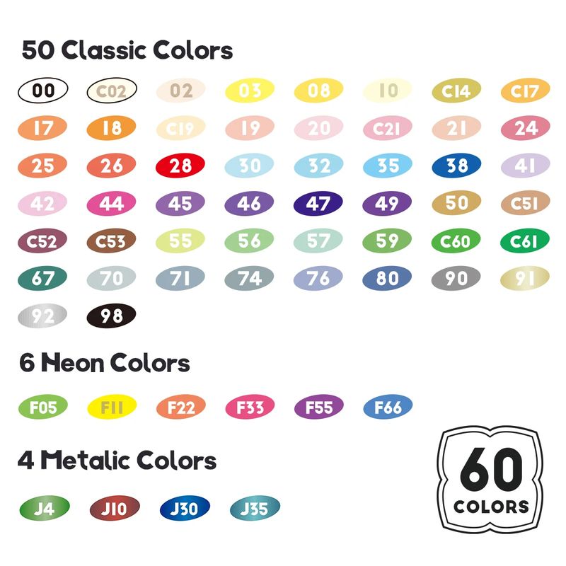 Carti si Birotica - Birotica - Instrumente de scris - Markere si carioci - Set 60 Markere, vopsea Acrilica Arrtx,, pentru Sticla, Ceramica, Pietre, Lemn, Plastic, Hartie, Panza, Non-toxic, - Infinity.ro