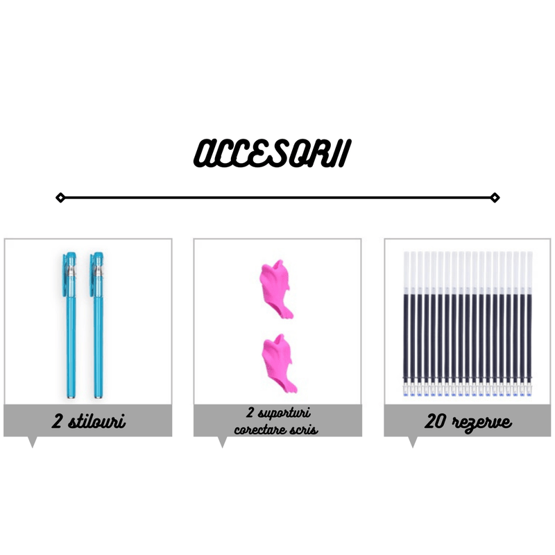Carti si Birotica - Carti - Manuale si auxiliare scolare - Caiete speciale - Set 5 caiete de lucru reutilizabile cu adancituri - invat sa scriu, litere, cifre, figuri geometrice, 2 pixuri, rezerve, - Infinity.ro
