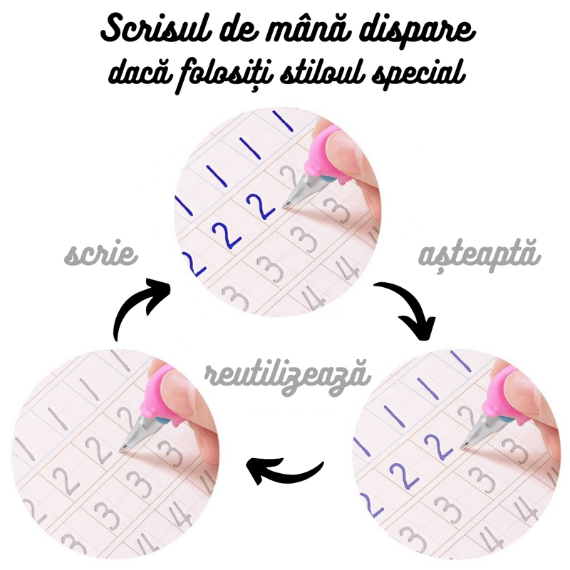 Carti si Birotica - Carti - Manuale si auxiliare scolare - Caiete speciale - Set 5 caiete de lucru reutilizabile cu adancituri - invat sa scriu, litere, cifre, figuri geometrice, 2 pixuri, rezerve, - Infinity.ro