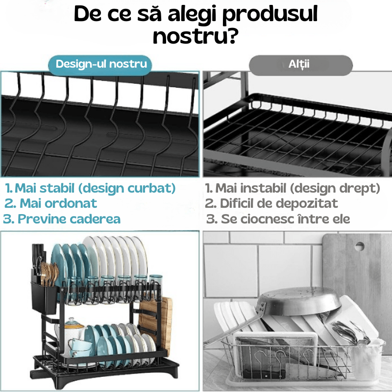 Casa si Gradina - Bucatarie si vesela - Organizare si depozitare bucatarie - Scurgator vase - Raft scurgator de vase, Seezesol Solution®, suport cutite, tacamuri, pahare, tocator, tava - tub de scurgere, 42x29x33cm - Infinity.ro