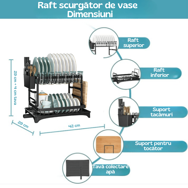 Casa si Gradina - Bucatarie si vesela - Organizare si depozitare bucatarie - Scurgator vase - Raft scurgator de vase, Seezesol Solution®, suport cutite, tacamuri, pahare, tocator, tava - tub de scurgere, 42x29x33cm - Infinity.ro