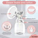 Jucarii, Copii si Bebe - Maternitate - Pompe de san - Pompa de San Electrica ELUZZO®, Portabila, Utilizare fara Maini, Stimulare prin Masaj si Extragere - Infinity.ro
