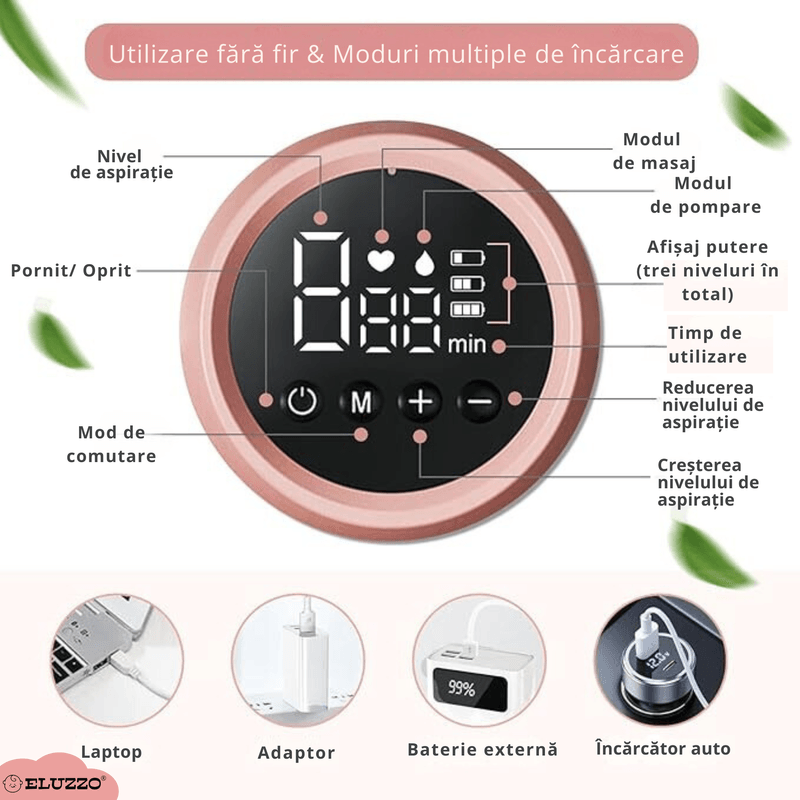 Jucarii, Copii si Bebe - Maternitate - Pompe de san - Pompa de San Electrica ELUZZO®, Portabila, Utilizare fara Maini, Stimulare prin Masaj si Extragere - Infinity.ro