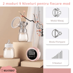 Jucarii, Copii si Bebe - Maternitate - Pompe de san - Pompa de San Electrica ELUZZO®, Portabila, Utilizare fara Maini, Stimulare prin Masaj si Extragere - Infinity.ro