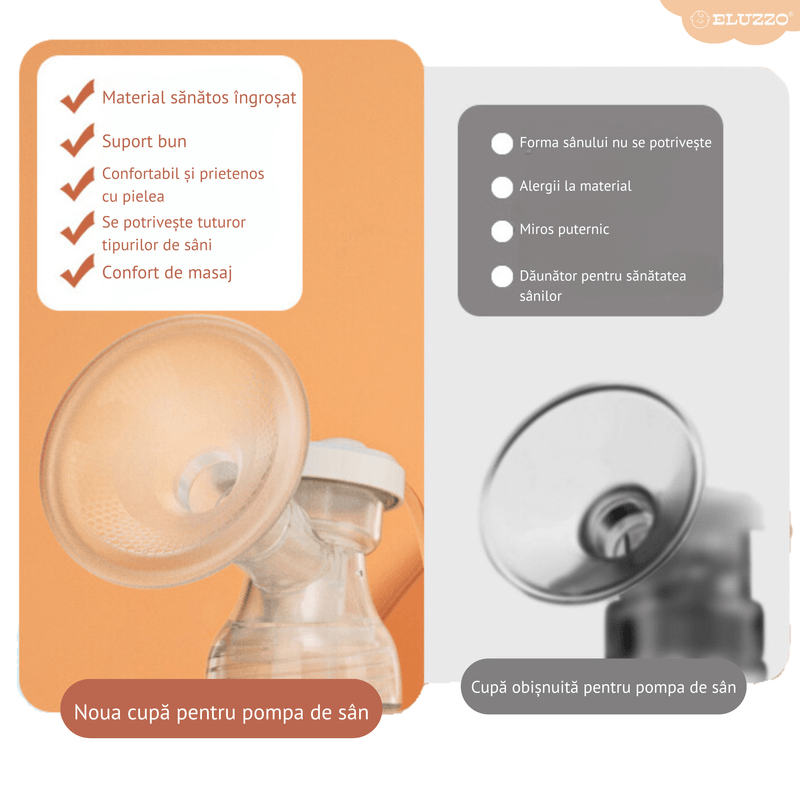 Jucarii, Copii si Bebe - Maternitate - Pompe de san - Pompa de San Electrica Bilaterala ELUZZO®, Afisaj Digital, Stimulare prin Masaj si Extragere, 3 Moduri de Masaj - Infinity.ro