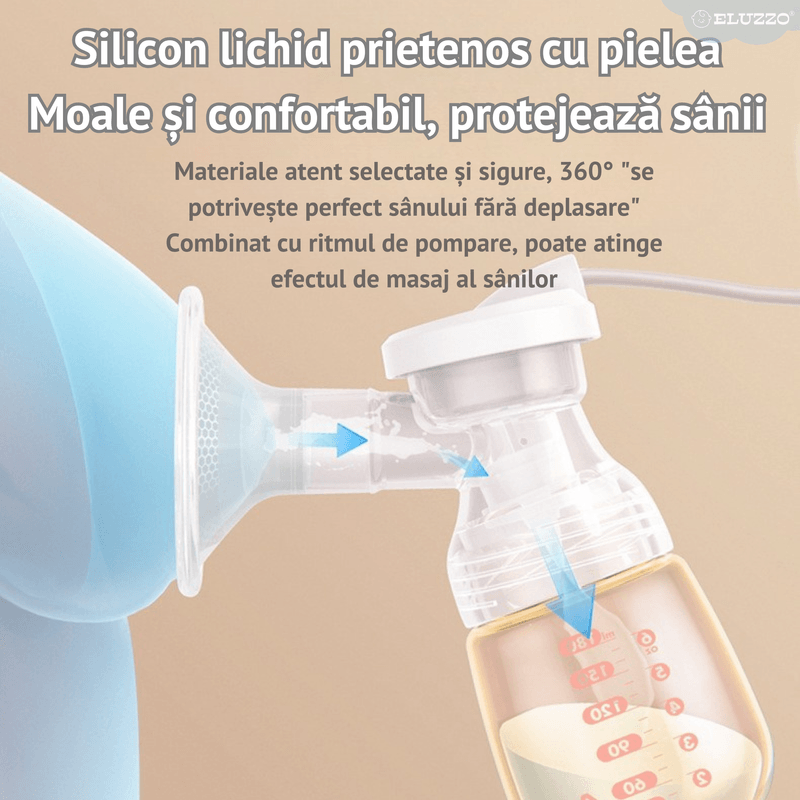 Jucarii, Copii si Bebe - Maternitate - Pompe de san - Pompa de San Electrica Bilaterala ELUZZO®, Afisaj Digital, Stimulare prin Masaj si Extragere, 3 Moduri de Masaj - Infinity.ro